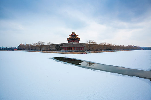 故宫角楼雪景