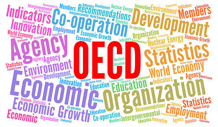 OECD图片