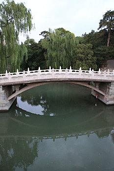 北京皇家园林颐和园半壁桥