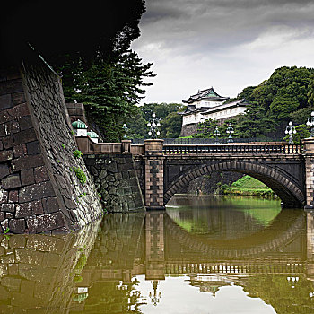 桥,皇宫,东京,日本