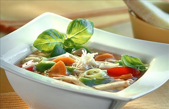 蔬菜浓汤,瓷盘
