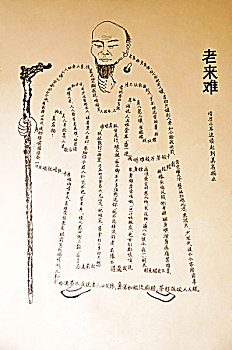 寺庙墙上书写的文字及人物绘画