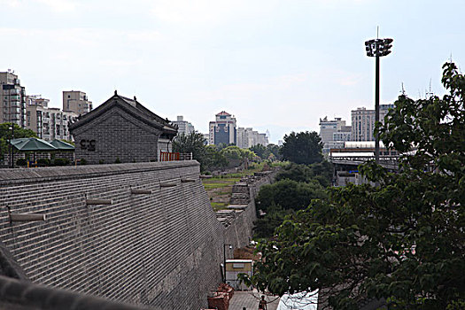 北京城墙下的铁路