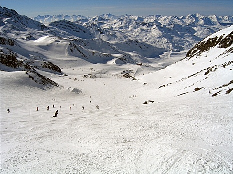 滑雪道,冰川
