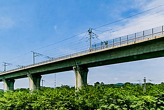 江西省南昌市铁路高架桥建筑
