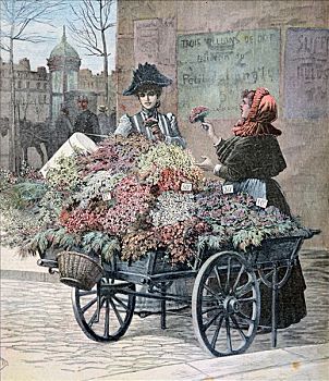 春天,巴黎,1891年,艺术家
