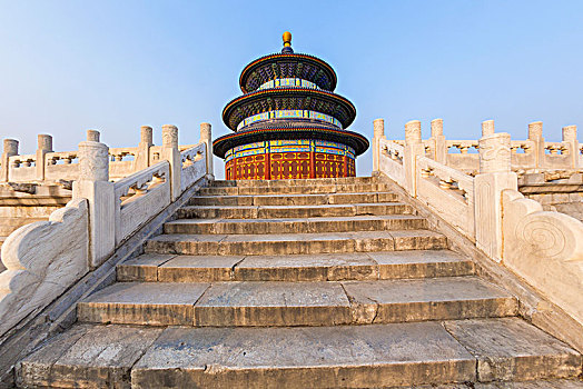 仰视,楼梯,寺庙,祈年殿,丰收,北京,中国