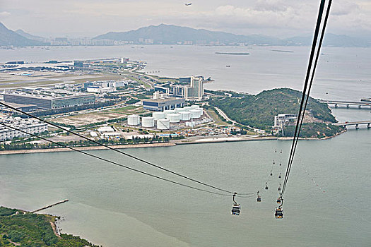缆车,尖沙嘴,香港