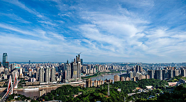2029年重庆市城区风貌