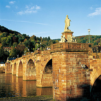 德国海德堡内卡河老桥