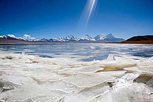 雪山下的湖泊