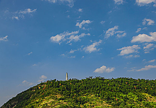 长江三峡及川江风光