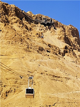 缆车,马萨达,以色列