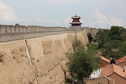 汾阳城墙图片