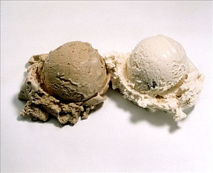 舀具,巧克力冰淇淋,咖啡冰淇淋
