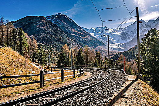 铁路线,恩格达恩,格劳宾登,瑞士