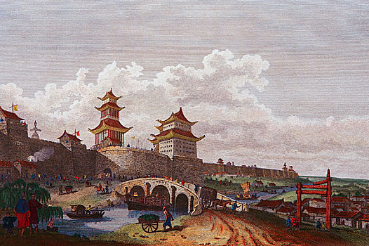 老北京版画