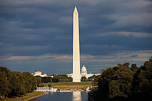华盛顿纪念碑,国会大厦建筑,华盛顿特区,美国