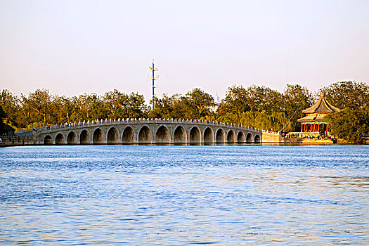 昆明湖上的十七孔桥和廓如亭