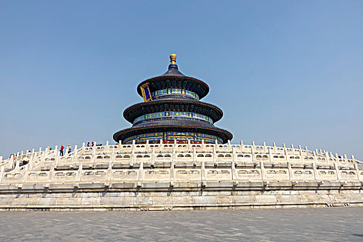 北京天坛－祈年殿