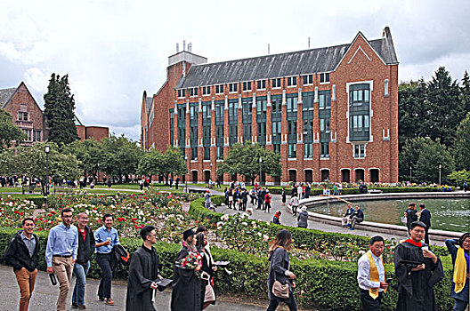 美国华盛顿大学校园,毕业典礼