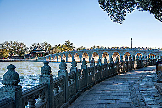 北京颐和园昆明湖畔十七孔桥
