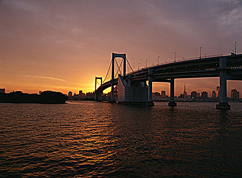 彩虹桥,日落