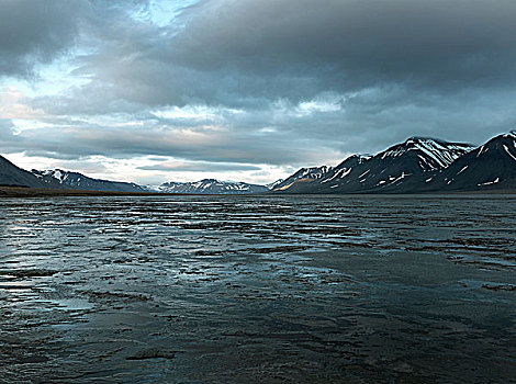 斯瓦尔巴特群岛,风景