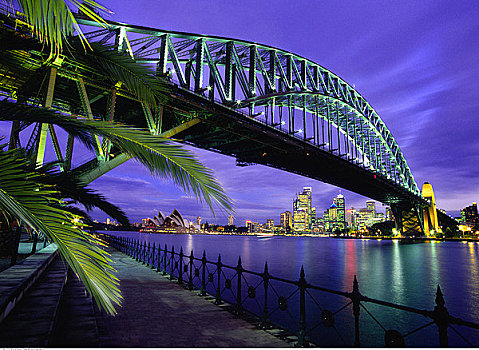 海港大桥,城市天际线,黄昏,悉尼,澳大利亚