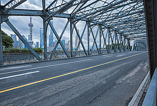 上海外白渡桥,外滩,浦东,汽车广告背景