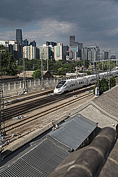 北京城墙下的铁路