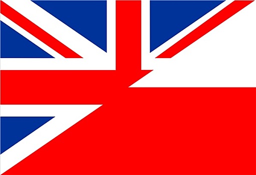 英国,波兰,旗帜