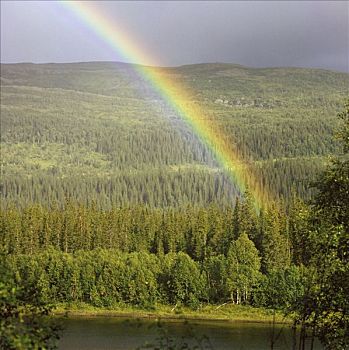 彩虹,挪威