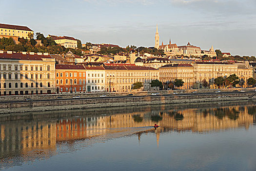 布达佩斯,多瑙河畔