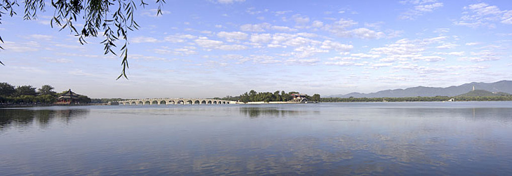 颐和园十七孔桥和西堤全景图