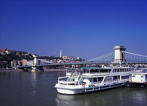 多瑙河,布达佩斯,匈牙利