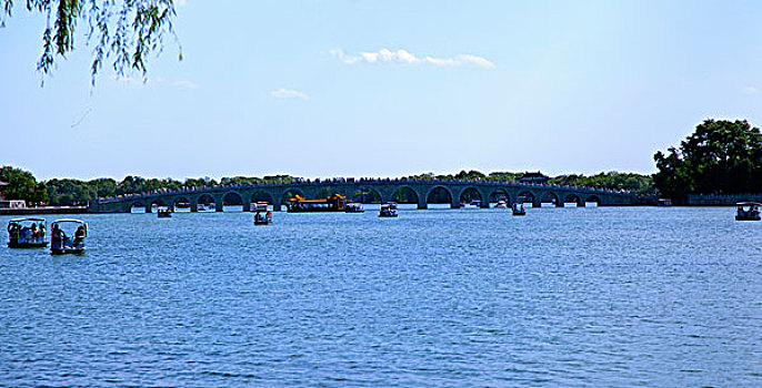 颐和园的昆明湖上游船点点和远处的十七孔桥