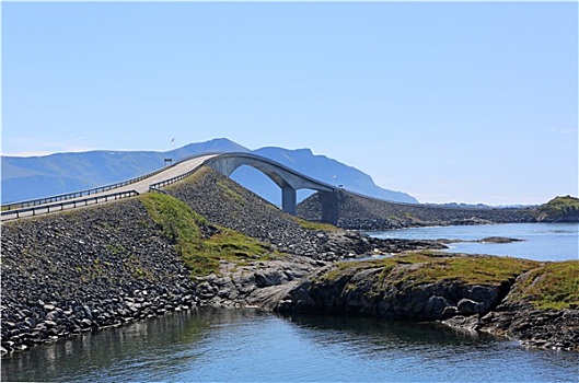 大西洋,道路,挪威