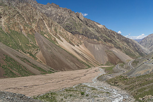 中国新疆夏季蓝天白云下g217独库公路沿途高山戈壁风景