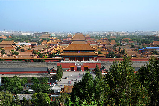 北京故宫,北京故宫博物院