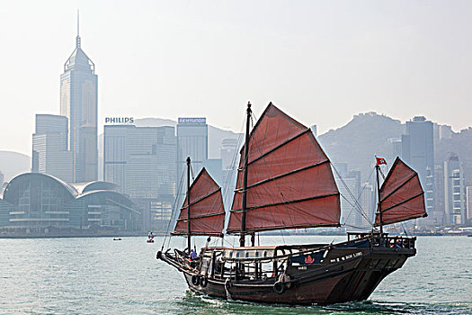 中国,香港,帆船,维多利亚港