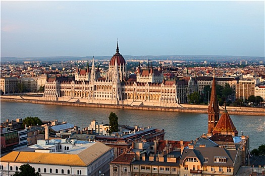 城市,布达佩斯