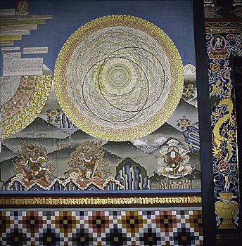 宗教坛场,廷布,不丹
