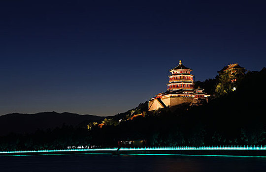 北京颐和园佛香阁夜景
