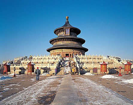 北京,祈祷,庙宇