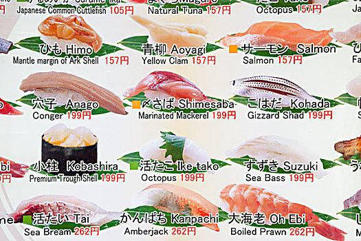 日本,东京,寿司,店,菜单板