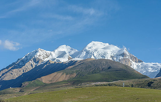 唐古拉山脉,中国西藏