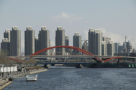 天津海河边上建筑