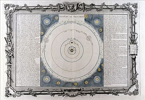 宇宙,17世纪,艺术家,未知
