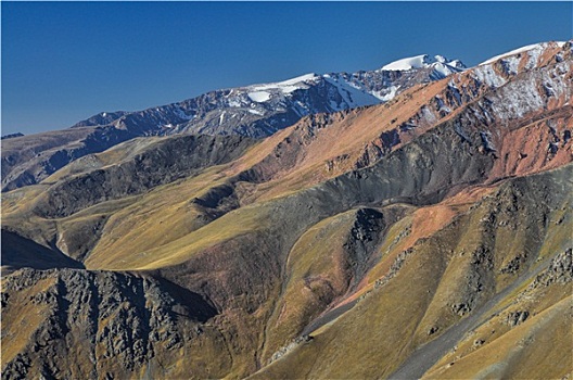 风景,吉尔吉斯斯坦